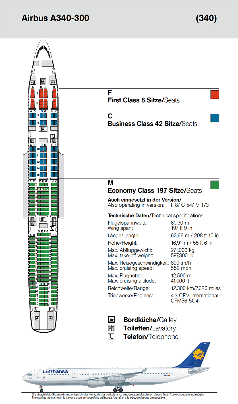 ALLESÜBERDIELUFTHANSA